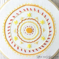 photo d'une broderie circulaire